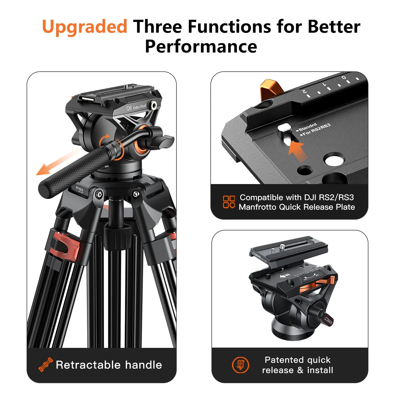 Coman Tripod